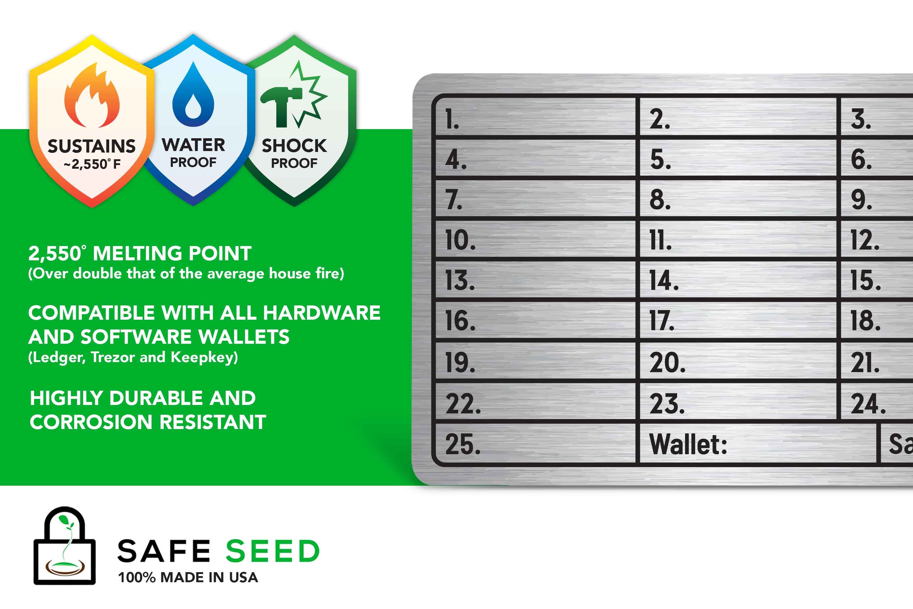 Safe Seed Roestvrij Staal 12-25 Word Recovery Passphrase Metal Stamp Plate  Cold Storage Ethereum Bitcoin Ledger Trezor KeepKey Crypto - Etsy Nederland