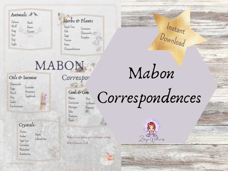 Mabon Printable Guide: Wheel of the Year Grimoire Pages Book - Etsy