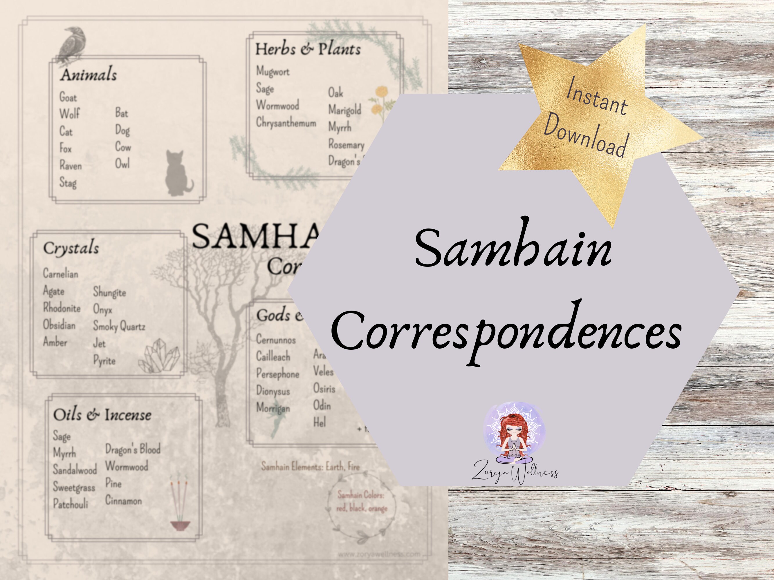 Samhain Printable Guide Antique Style: Wheel of the Year - Etsy UK