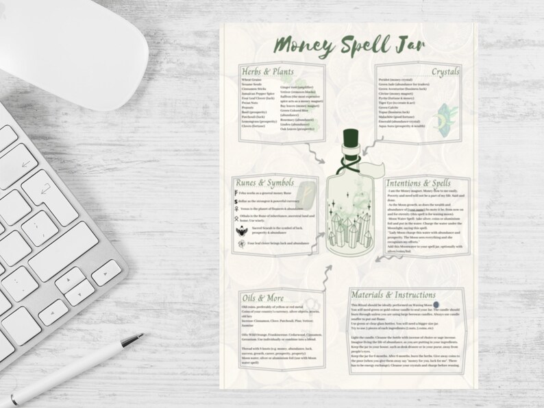 Money Spell Jar Printable Cheat Sheet Grimoire Pages Etsy