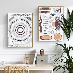 Set of 2 Hand painted watercolor forest elements, tree, leaves, Branch, Annual rings, Child enlightenment, root, nursery room wall art