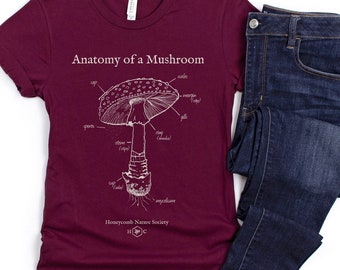 Kids Anatomy of a Mushroom T-shirt | Nature School Homeschool Educational Charlotte Mason Waldorf Unisex Wild and Free Explorer Hiking Gift