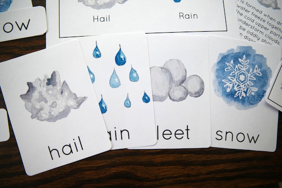 Types Of Precipitation For Kids