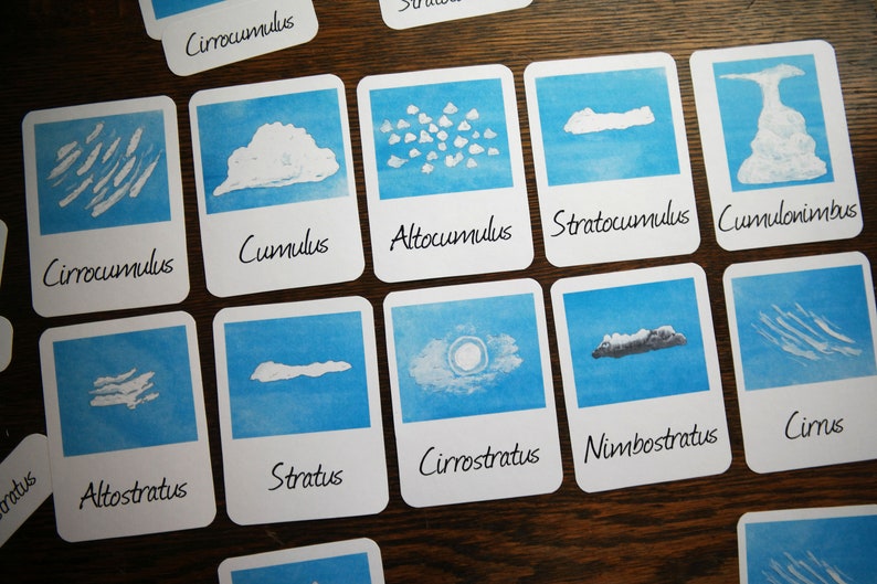 Clouds Mini-bundle Nature studies 3-part cards mini poster | Etsy