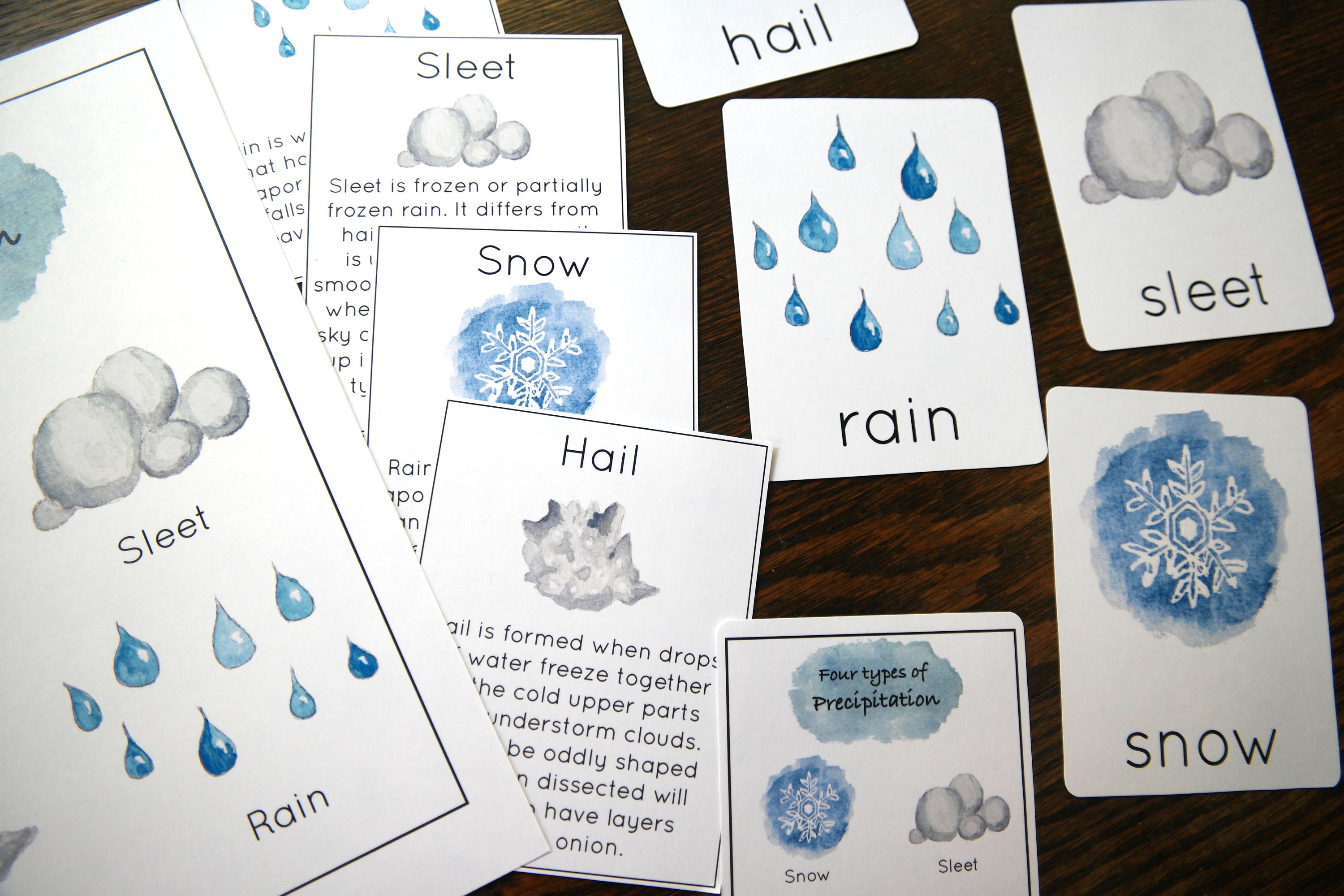 Types Of Precipitation For Kids