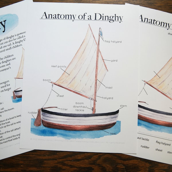 Dinghy Etsy