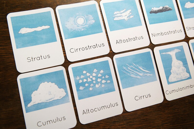 Clouds Mini-bundle - Nature Studies 3-part Cards, Mini Poster, Fact ...