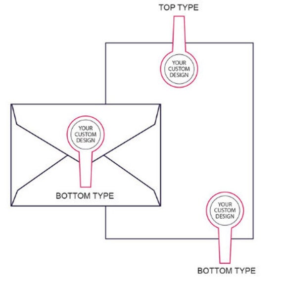 Sello Ex Lbrs Personalzado, Ex Lbrs De Prensa De Mpresón