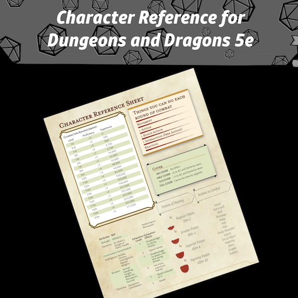 5e Quick Reference - Etsy