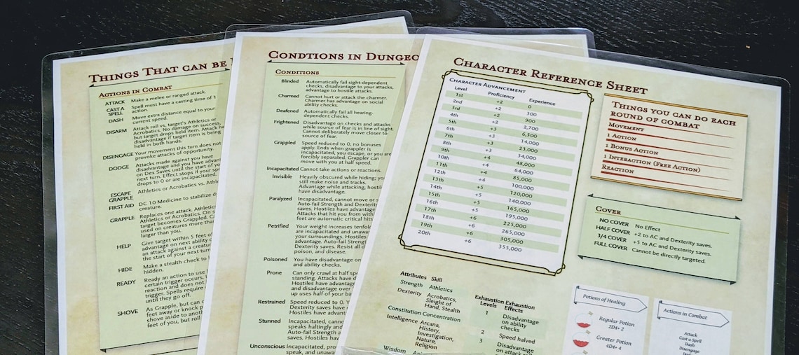 D&amp;D Quick Reference Sheet Series 3 Pack Dungeons and - Etsy Canada