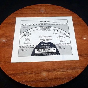 FLAT EARTH MODEL Azimuthal Equidistant Projection Map Ash Wood Base Hand Made image 8