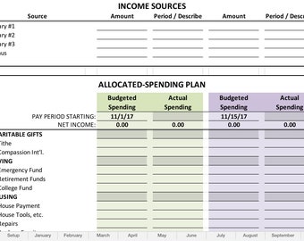yearly budget etsy