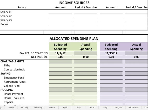 yearly budget spreadsheet yearly budget