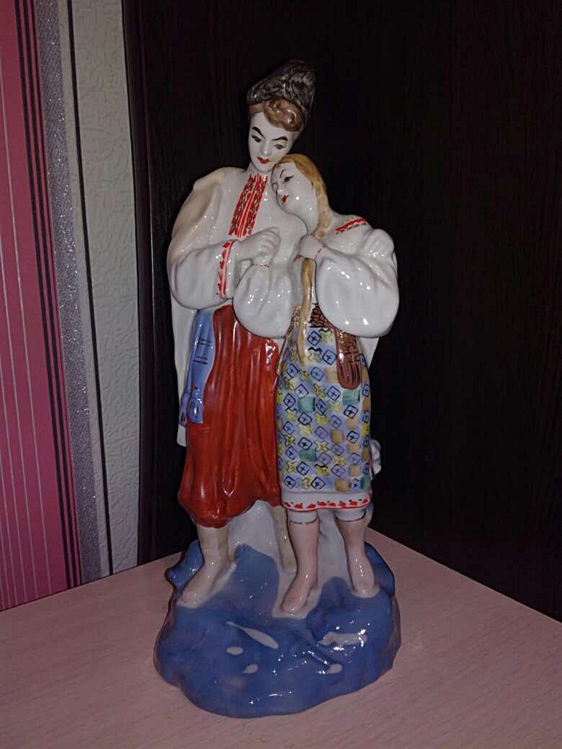 USSR Soviet Polonne Porcelain Figurine. Soviet Porcelain. Etsy