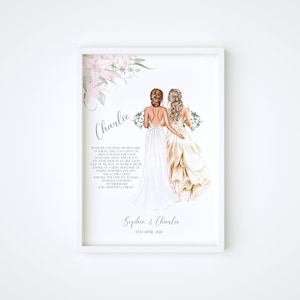 Gift For Bridesmaid, Personalised Wedding Thank You Print, Bride and Bridesmaid Print, Bridesmaid Gifts