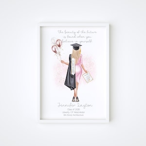 Personalised Graduation print, Graduation print, Graduation gift, , Custom graduation gift, Graduation gift friend, Uni gift, gift for her