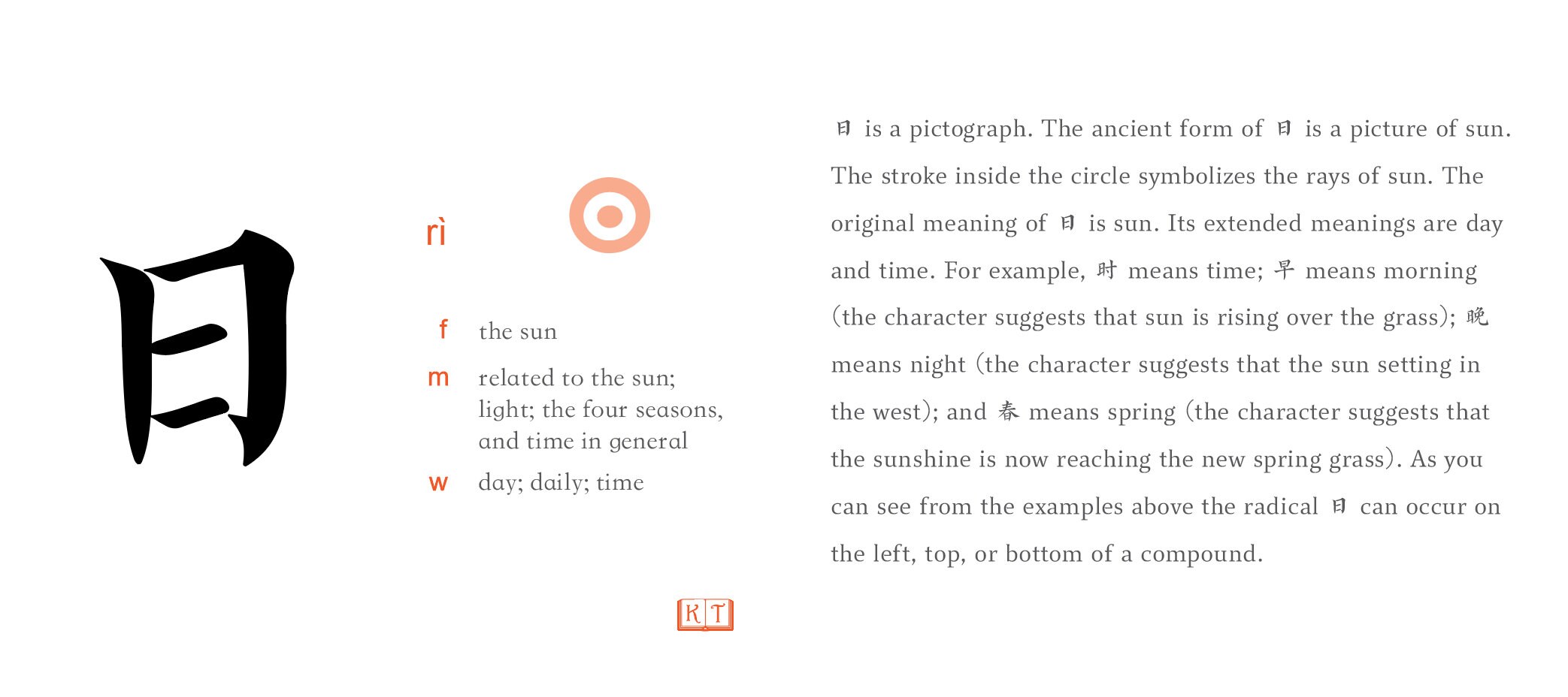 100 Root Chinese Characters (radicals) 部首 Flashcards (4.25