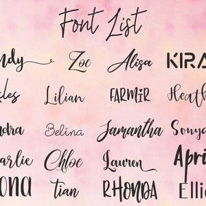 K&ouml;nnte beinhalten: Eine Liste von Namen, die in verschiedenen Schriftarten geschrieben sind. Die Namen umfassen Wendy, Zoe, Aliza, Kiran, Giles, Lilian, Farmir, Heather, Sandra, Belina, Samantha, Sonya, Charlie, Chloe, Lauren, April, Mona, Tian, Rhonda und Ellie.