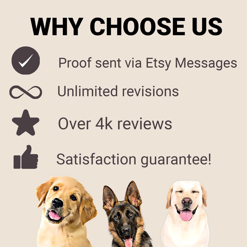 May include: Image with the text "WHY CHOOSE US" and bullet points: Proof sent via Etsy Messages, Unlimited revisions, Over 4k reviews, and Satisfaction guarantee! Three dogs are at the bottom of the image.