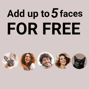 May include: Add up to 5 faces for free.  Five circular images show a dog, a woman, a man, a woman, and a cat.