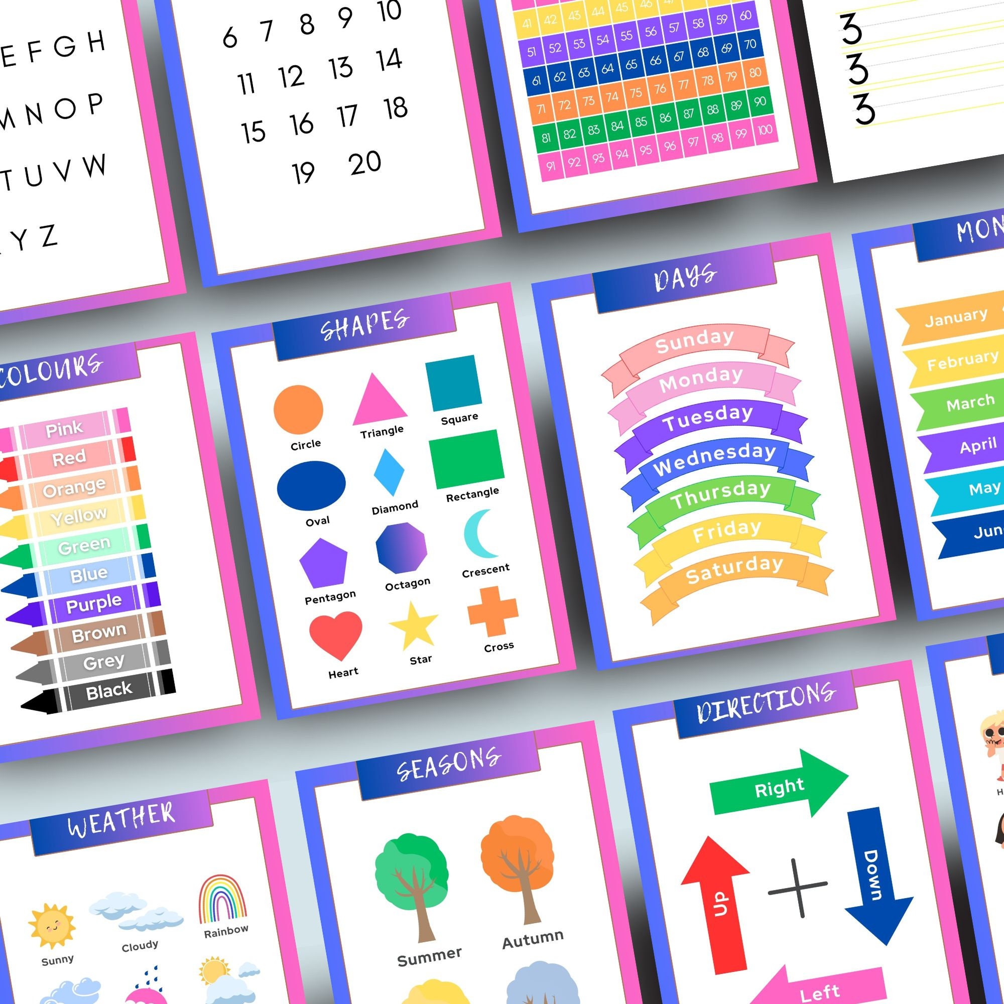Educational Posters Pre-k Set of Educational Posters Homeschool ...