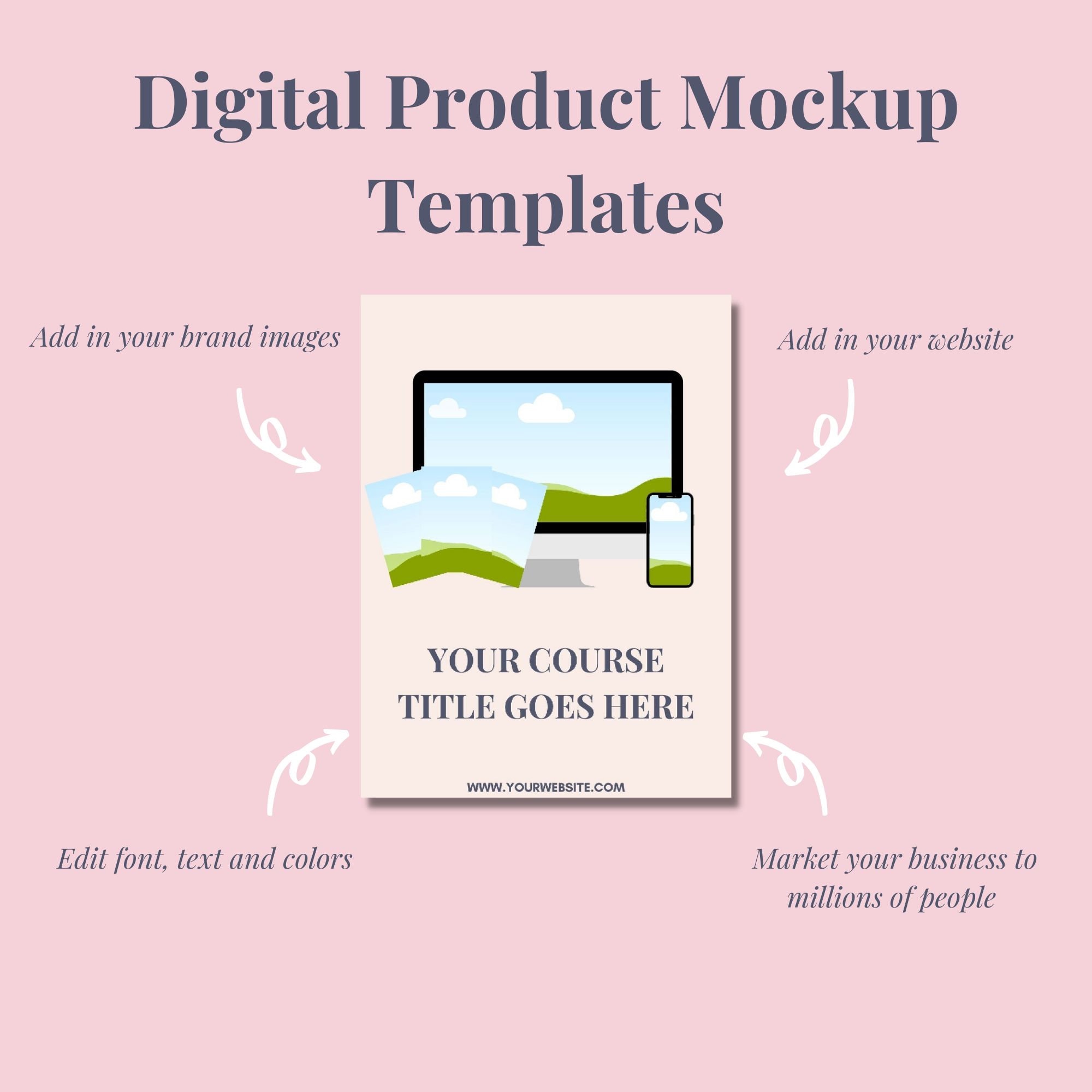 Digital Product Mockup Template Bundle Includes Etsy Listing Canva ...