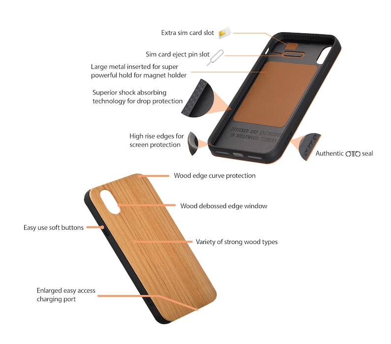 11 Pro Max Xr S8+ Wood Case iPhone 12 Mini Xs 20 X SE 8+ 6+,Samsung S20 Ultra 10+ UV 9 S9+ FE Note 8 Love 2 7+