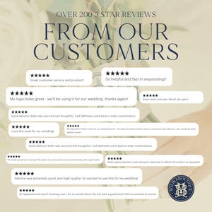 May include: A collage of customer reviews for a wedding logo design service. The reviews are positive and highlight the quality of the service, the quick turnaround time, and the seller's responsiveness. The text "Over 200 5 Star Reviews From Our Customers" is at the top of the image.