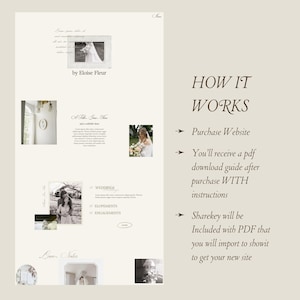 May include: A website mockup showing how to purchase and use a website template. The text "HOW IT WORKS" is in large, bold letters. The text "Purchase Website" is followed by an arrow and a description of how to purchase and use the template. The text "Love Notes" is at the bottom of the page.