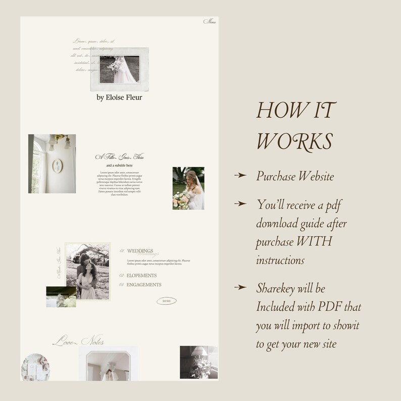 May include: A website mockup showing how to purchase and use a website template. The text "HOW IT WORKS" is in large, bold letters. The text "Purchase Website" is followed by an arrow and a description of how to purchase and use the template. The text "Love Notes" is at the bottom of the page.