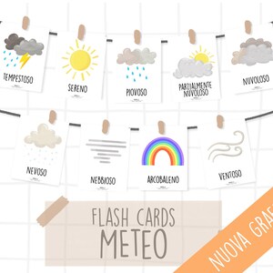 Flash Cards METEO