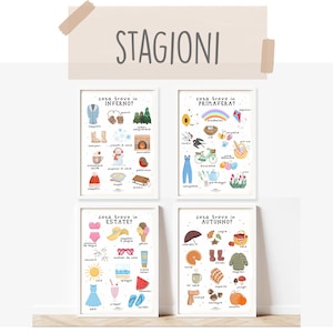Poster didattici A4 o A3 - Stagioni