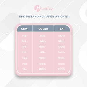 Hamilco Cream Colored Cardstock Paper 4.5" x 6.25" A6 Card 80 lb Cover for Printer 100 Pack image 7