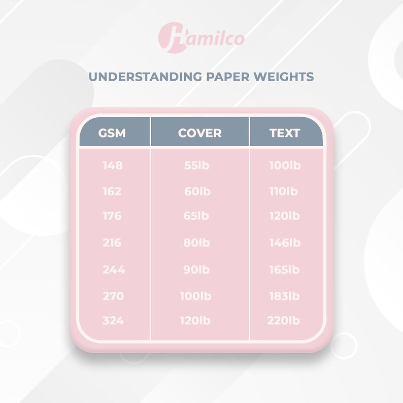 Hamilco Cream Colored Cardstock Paper 4.5" x 6.25" A6 Card 80 lb Cover for Printer 100 Pack image 7