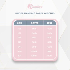 Hamilco Card Stock Scrapbook Paper 12x12 Cream Colored Cardstock 80lb Cover – 50 Pack image 6