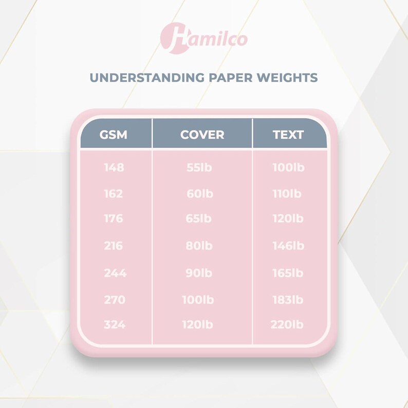 Hamilco Card Stock Scrapbook Paper 12x12 Cream Colored Cardstock 80lb Cover – 50 Pack image 6