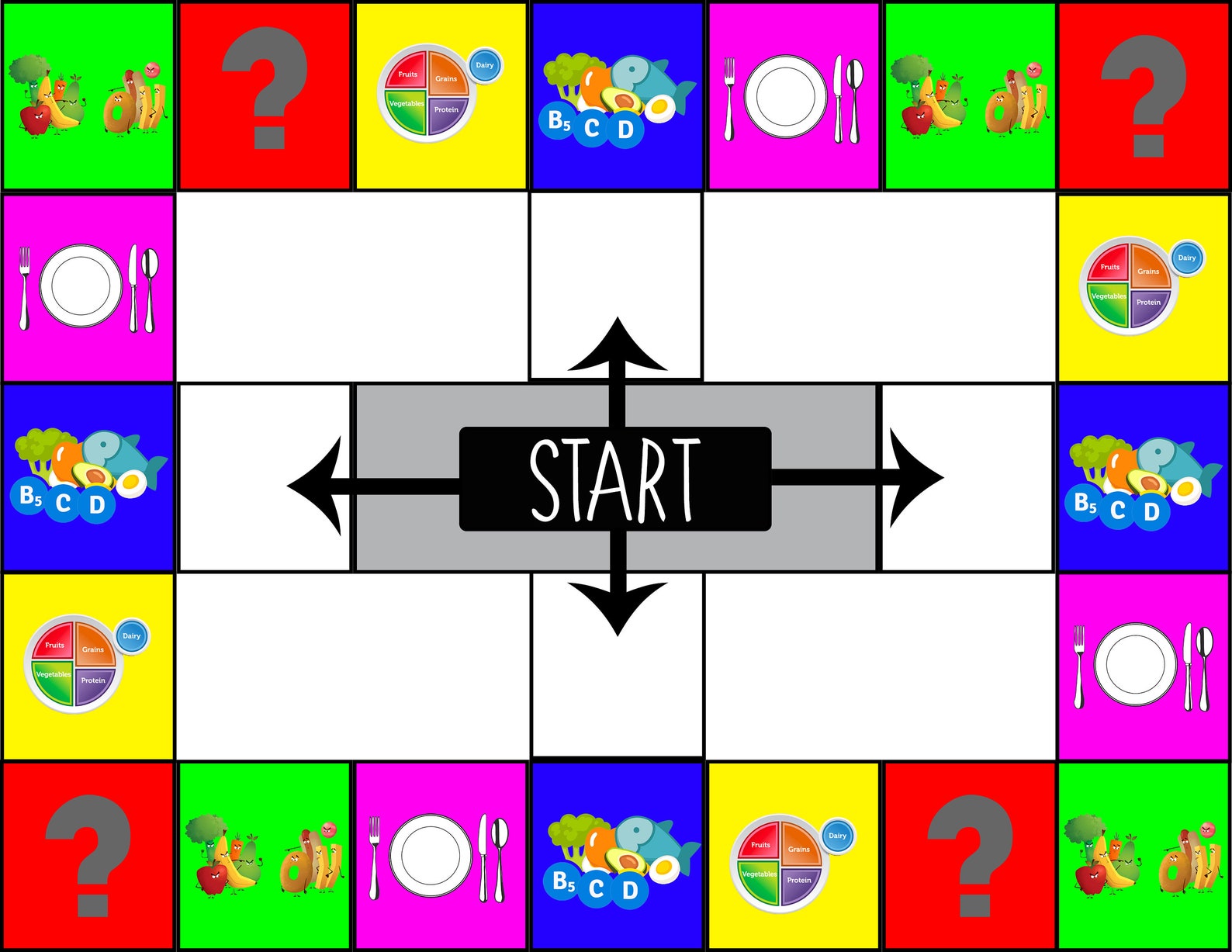 Board game for kids. Teaching healthy food choices food | Etsy