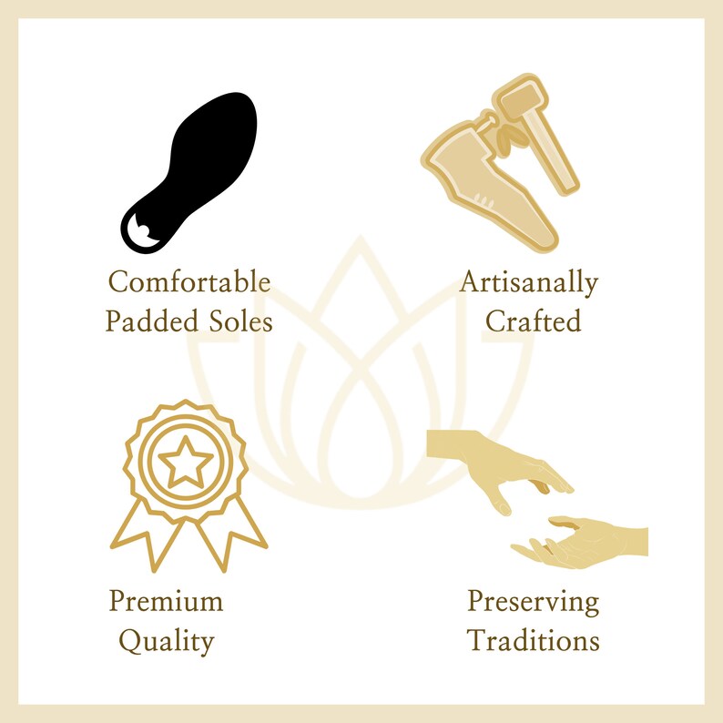 Puede incluir: Ilustraci&oacute;n de una suela de zapato, un zapato que se est&aacute; fabricando, un premio de calidad y dos manos que se acercan la una a la otra. El texto dice "Suelas acolchadas c&oacute;modas", "Artesanalmente elaborado", "Calidad premium" y "Preservando tradiciones".