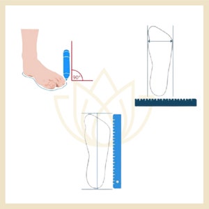 May include: Diagram showing three methods for measuring foot length for shoe sizing. The first method shows a foot with a ruler placed at a 90-degree angle to the foot. The second method shows a foot outline with a ruler placed vertically next to it. The third method shows a foot outline with a ruler placed horizontally below it.