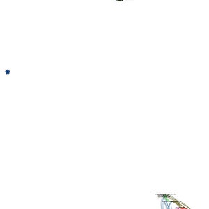 May include: A complex network of interconnected circles and lines, with text labels, representing a visual representation of data or relationships. The title "Over Mixed T2" is at the top of the image. The word "Reminders" is at the bottom of the image.