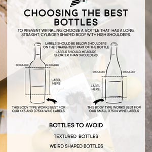 May include: An informative guide on wine bottles, titled "Choosing the Best Bottles". It features diagrams of bottle shapes, advising on the best types for labels. It also lists bottles to avoid, such as textured ones.