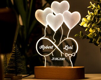 personalized gift for girlfriend