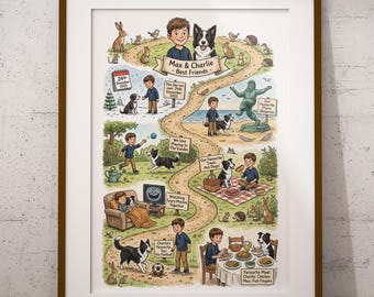 Personalised Dog & Owner Portrait Print, Custom Pet Friendship Map From Photos, Dog Lover Gift
