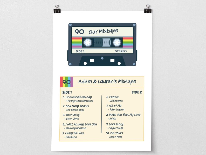 Personalised Couples Mixtape Cassette Tape Playlist Print Etsy