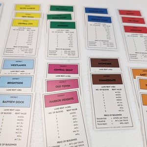Monopoly City Edition Zamiennik 22 kart dzielnic i 6 kart przypomnień 2009