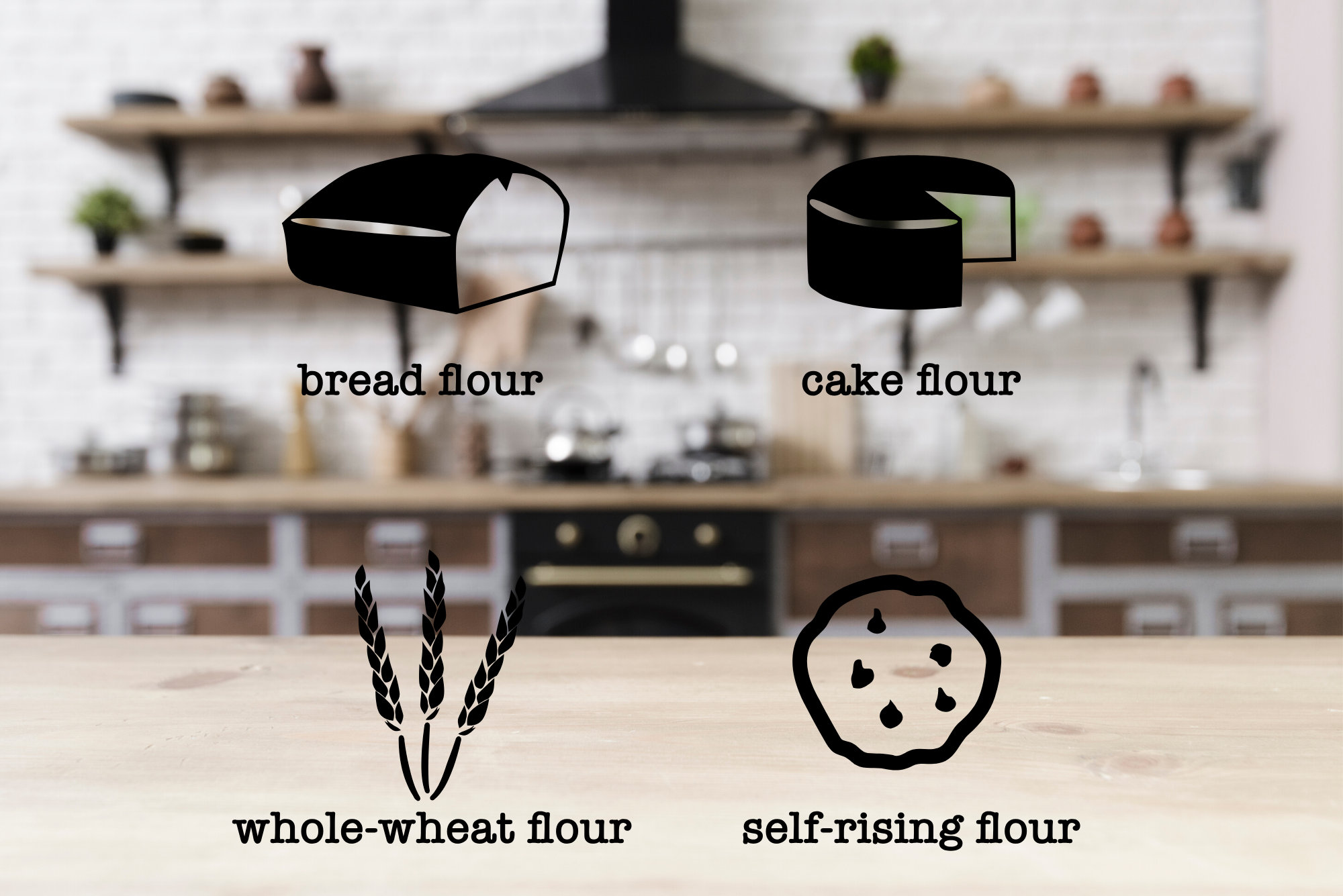 Baking Pantry labels SVG Basic Bundle, Kitchen Labels SVG, Picture Pantry Labels SVG