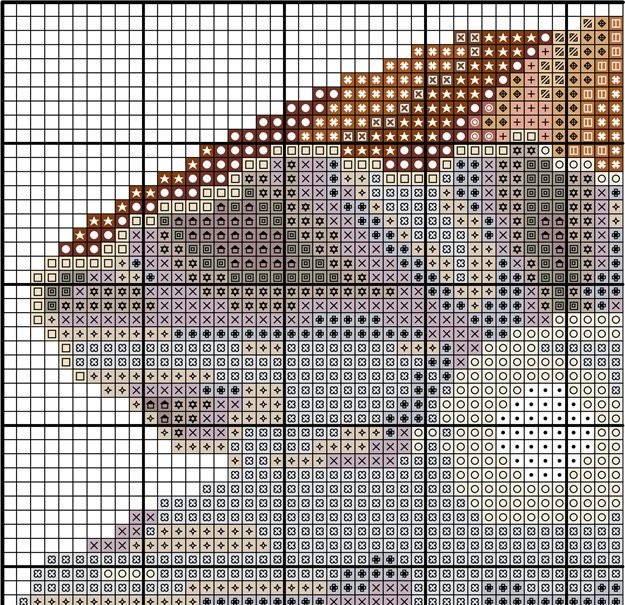 Sea Shell Cross Stitch Pattern PDF Pattern Digital Download Counted ...