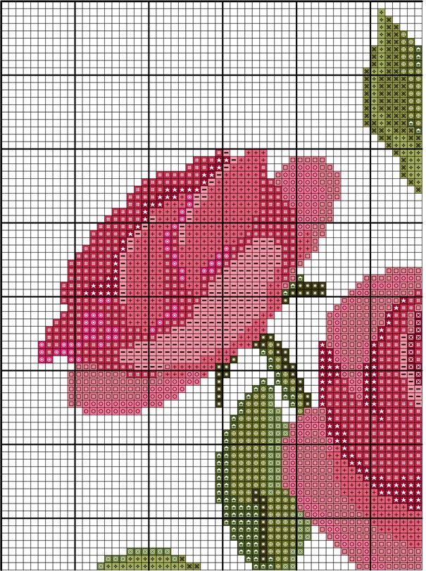 Pink Roses Cross Stitch Pattern PDF Pattern Digital Download Counted ...