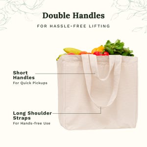 May include: A beige canvas tote bag filled with fresh vegetables, featuring two sets of handles labeled as Short Handles for Quick Pickups and Long Shoulder Straps for Hands-free Use, with the text Double Handles for Hassle-free Lifting above.
