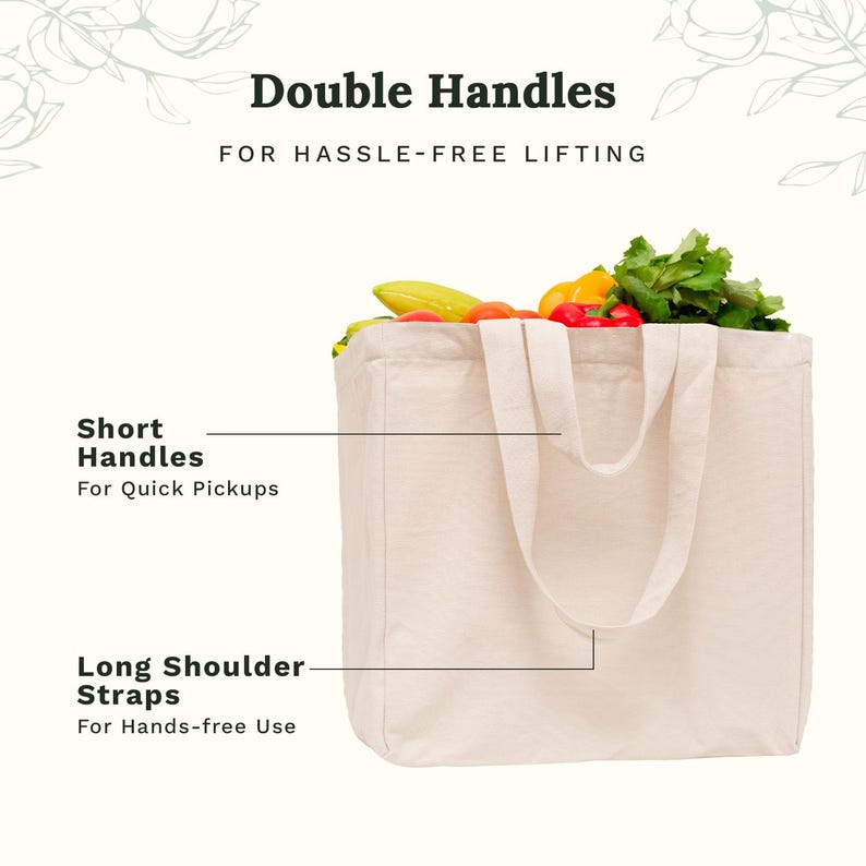 May include: A beige canvas tote bag filled with fresh vegetables, featuring two sets of handles labeled as Short Handles for Quick Pickups and Long Shoulder Straps for Hands-free Use, with the text Double Handles for Hassle-free Lifting above.